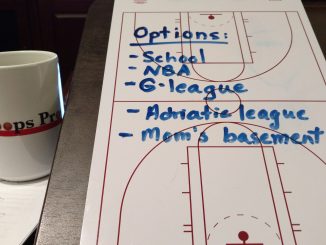 Coach's Clipboard