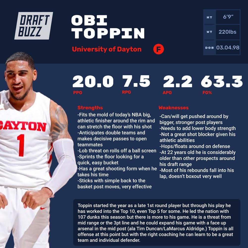 Obi Toppin Scouting Report Hoops Prospects Indepth NBA Draft Coverage